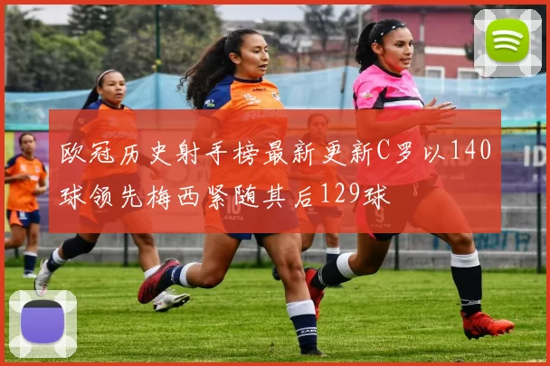 欧冠历史射手榜最新更新C罗以140球领先梅西紧随其后129球